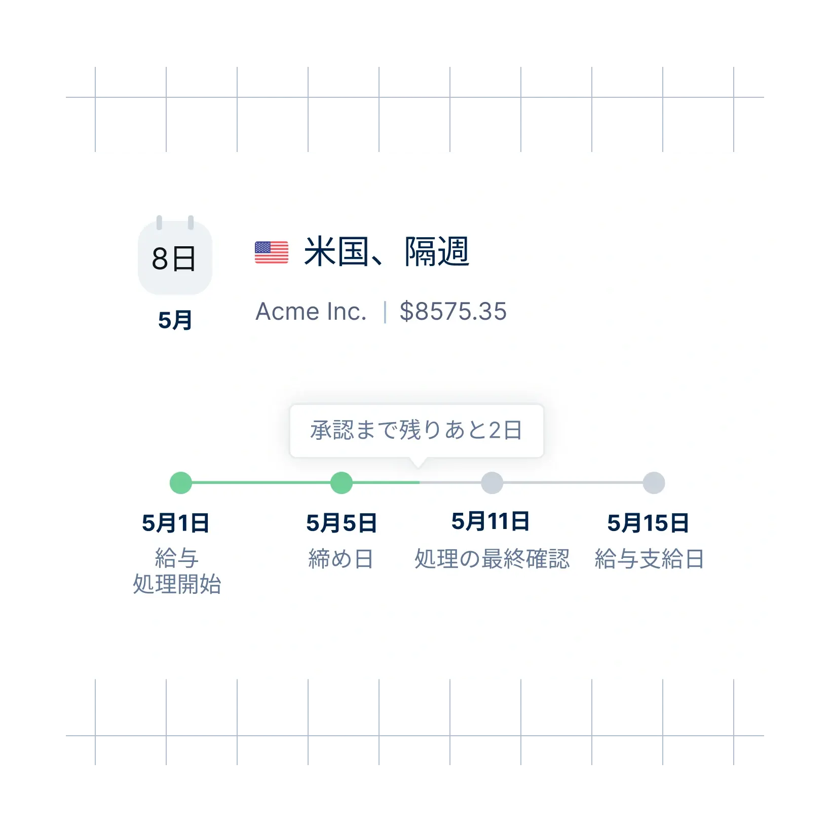 payroll-process_japanese@2x