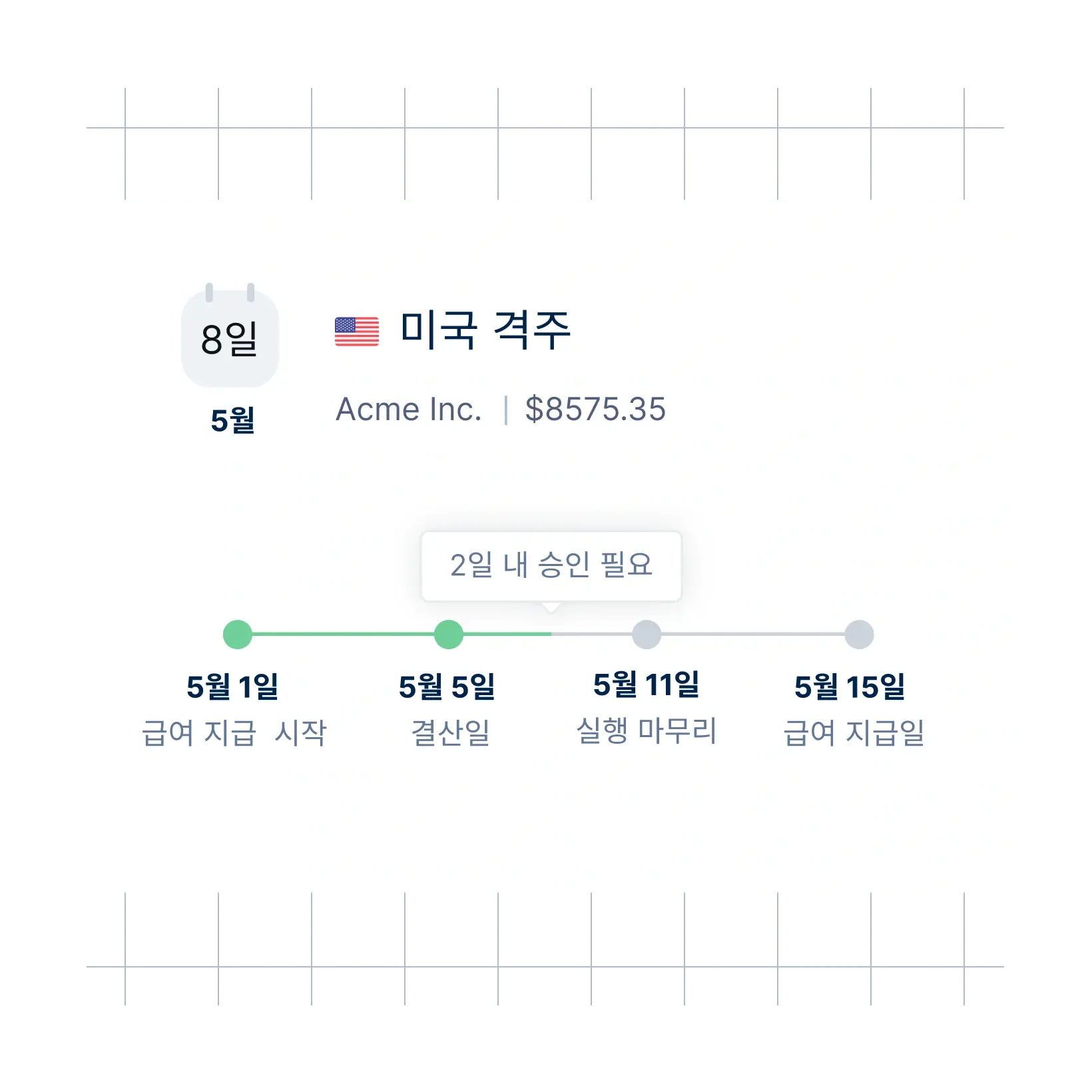 payroll-process_korean@2x