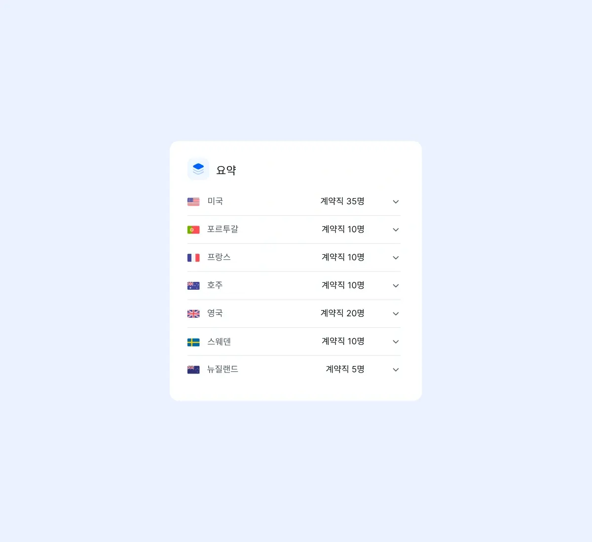 sumary_korean@2x