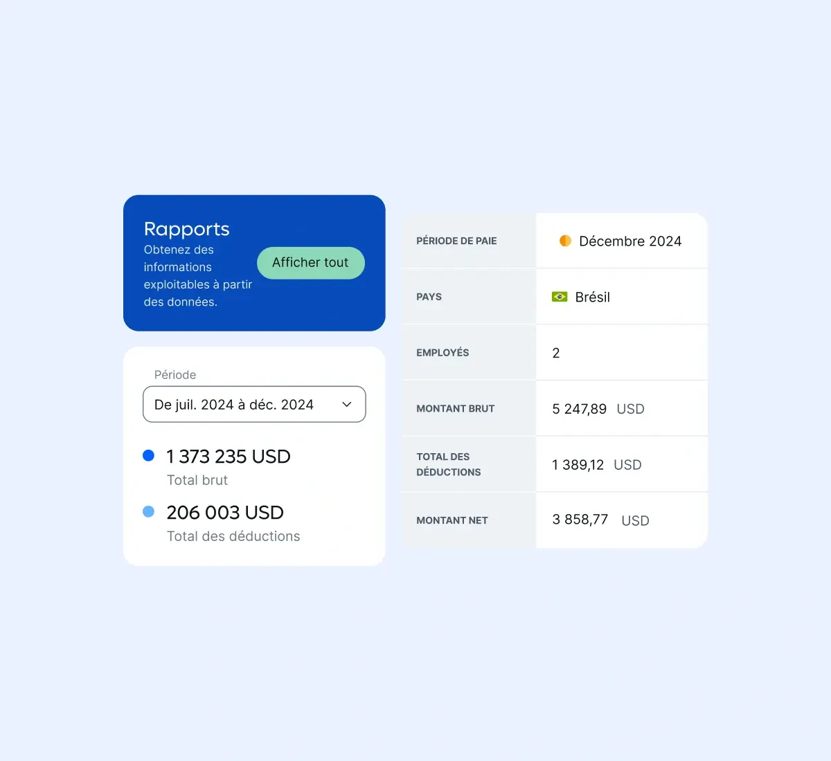 workforce-cost-at-your-fingertips_french@2x