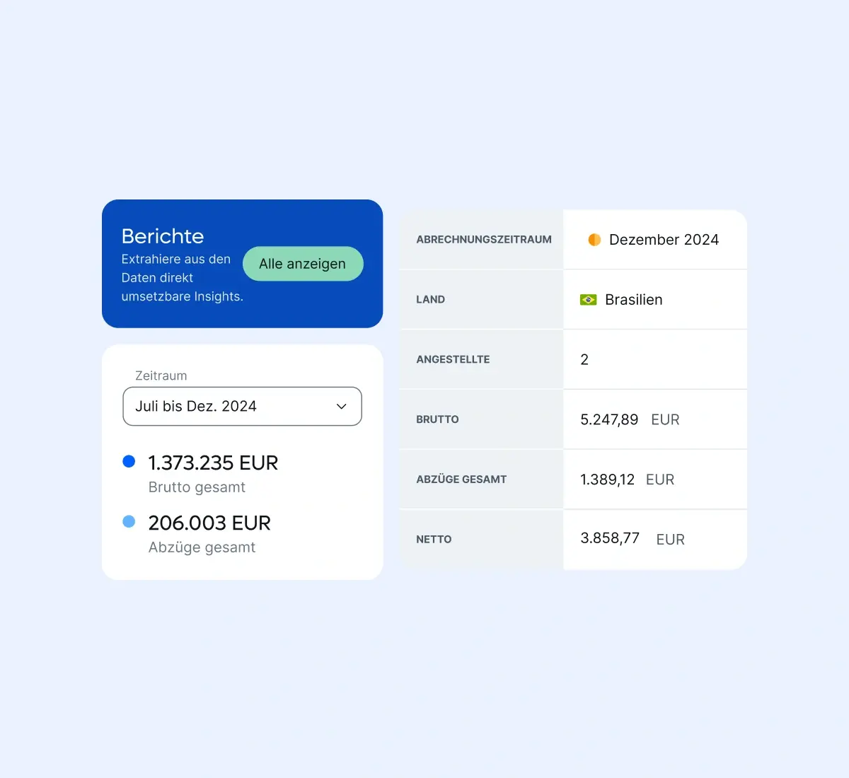 workforce-cost-at-your-fingertips_german@2x