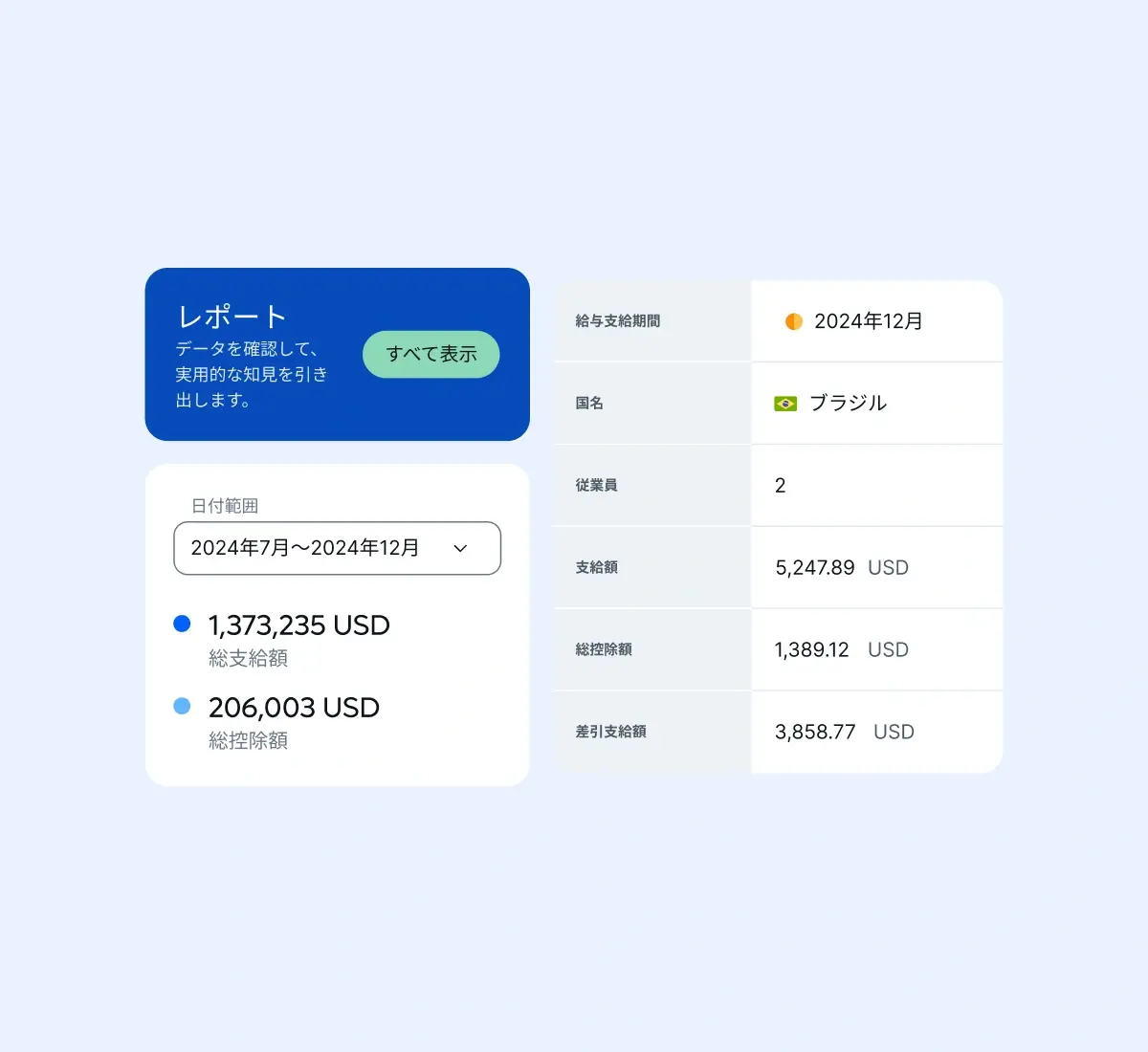 workforce-cost-at-your-fingertips_japanese@2x