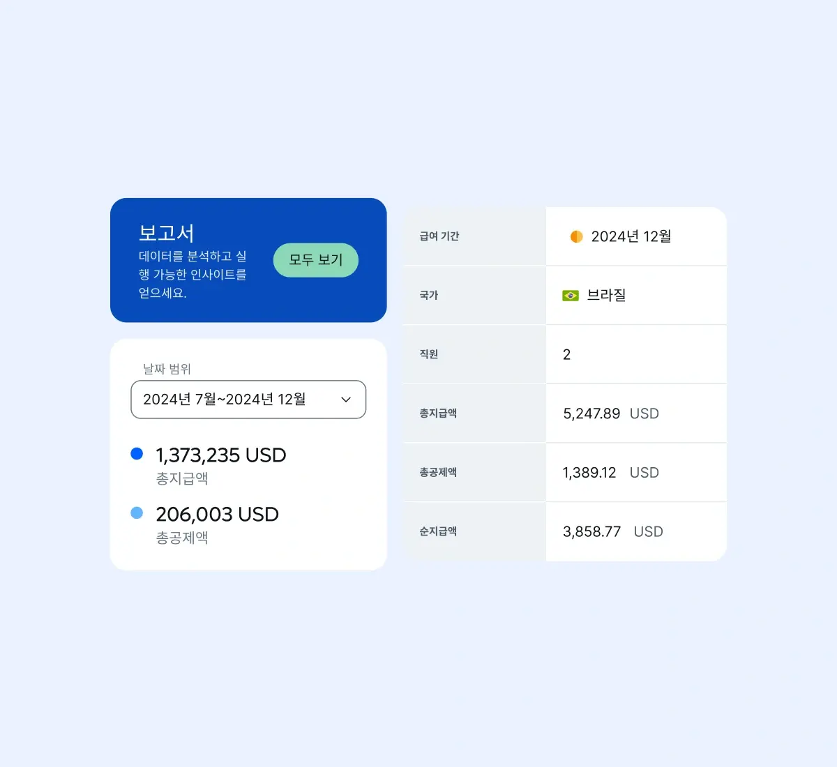 workforce-cost-at-your-fingertips_korean@2x