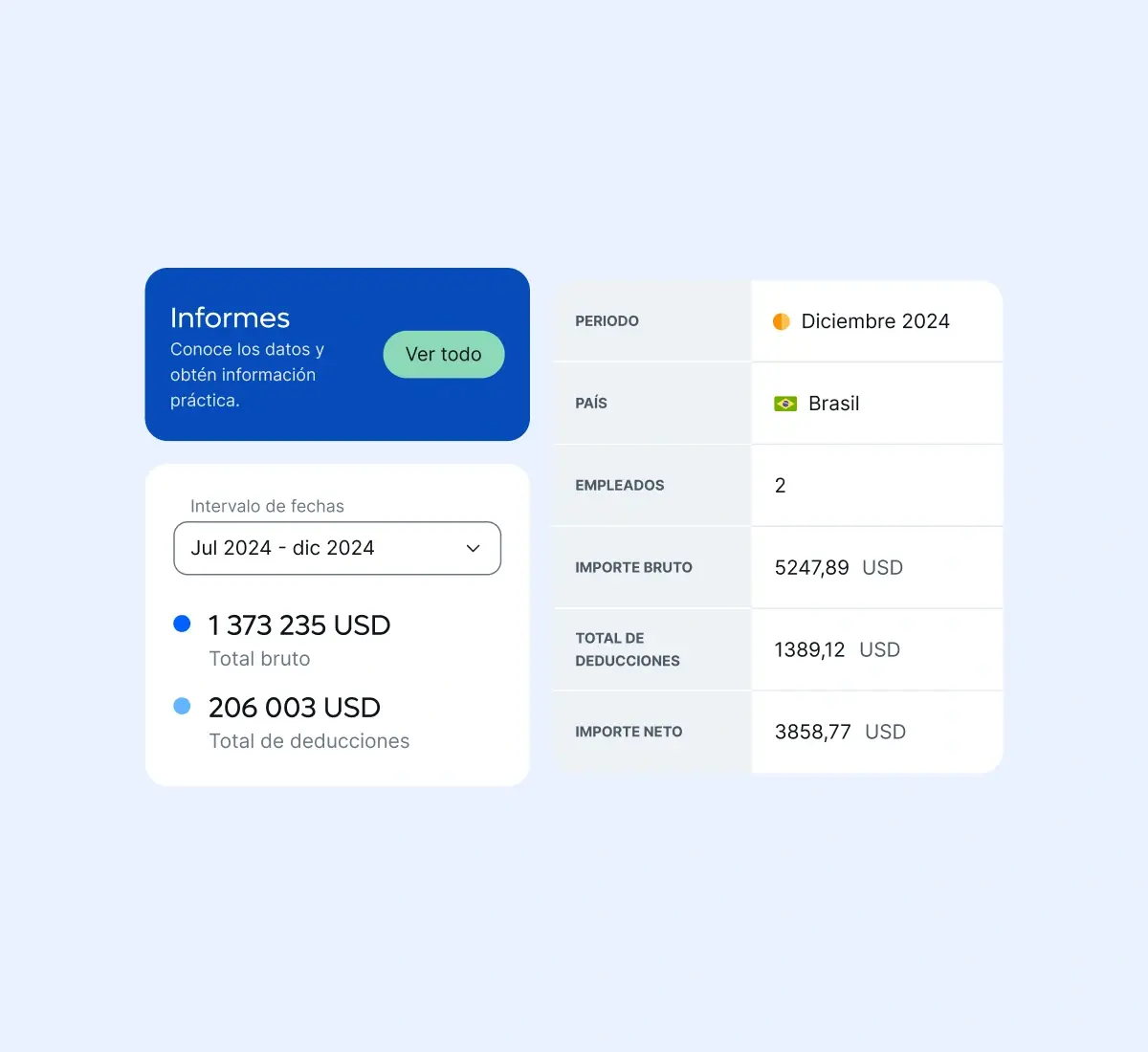 workforce-cost-at-your-fingertips_spanish@2x